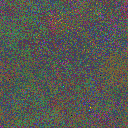 World at epoch 19000