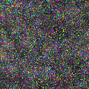 World at epoch 7000