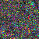 World at epoch 13000