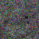 World at epoch 13000