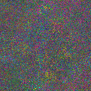 World at epoch 19000