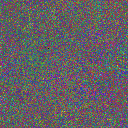 World at epoch 14000
