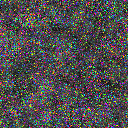 World at epoch 7000