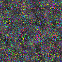 World at epoch 7000