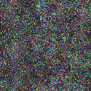 World at epoch 7000