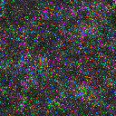 World at epoch 3000
