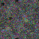 World at epoch 13000