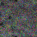World at epoch 14000