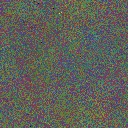 World at epoch 13000