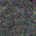 World at epoch 7000