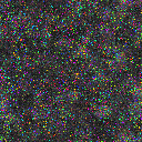 World at epoch 3000