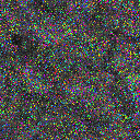 World at epoch 6000