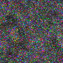 World at epoch 7000