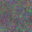 World at epoch 17000
