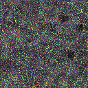 World at epoch 14000