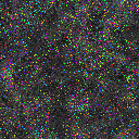 World at epoch 3000
