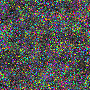 World at epoch 13000