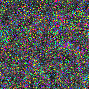 World at epoch 14000