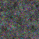 World at epoch 7000