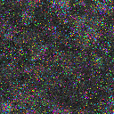 World at epoch 3000