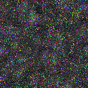 World at epoch 3000