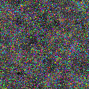 World at epoch 14000