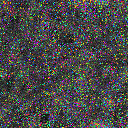World at epoch 5000