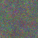World at epoch 14000