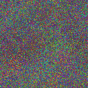 World at epoch 15000