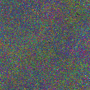 World at epoch 20000