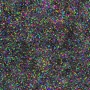 World at epoch 5000