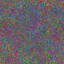 World at epoch 19000