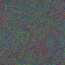 World at epoch 20000