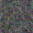 World at epoch 15000
