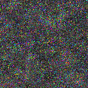 World at epoch 13000