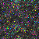 World at epoch 3000