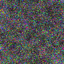 World at epoch 8000