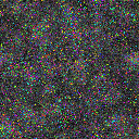 World at epoch 15000