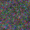 World at epoch 7000