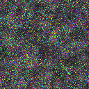 World at epoch 8000