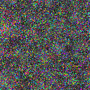 World at epoch 14000