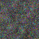 World at epoch 13000