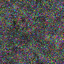 World at epoch 8000