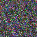 World at epoch 13000
