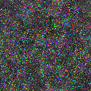 World at epoch 5000
