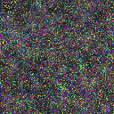 World at epoch 7000