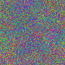 World at epoch 13000