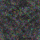 World at epoch 3000