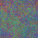 World at epoch 14000