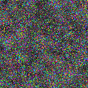 World at epoch 14000
